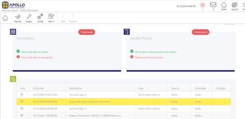 Comprehensive Dashboard